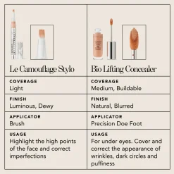 BIO LIFTING CONCEALER