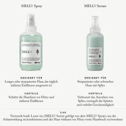 MELU Spray