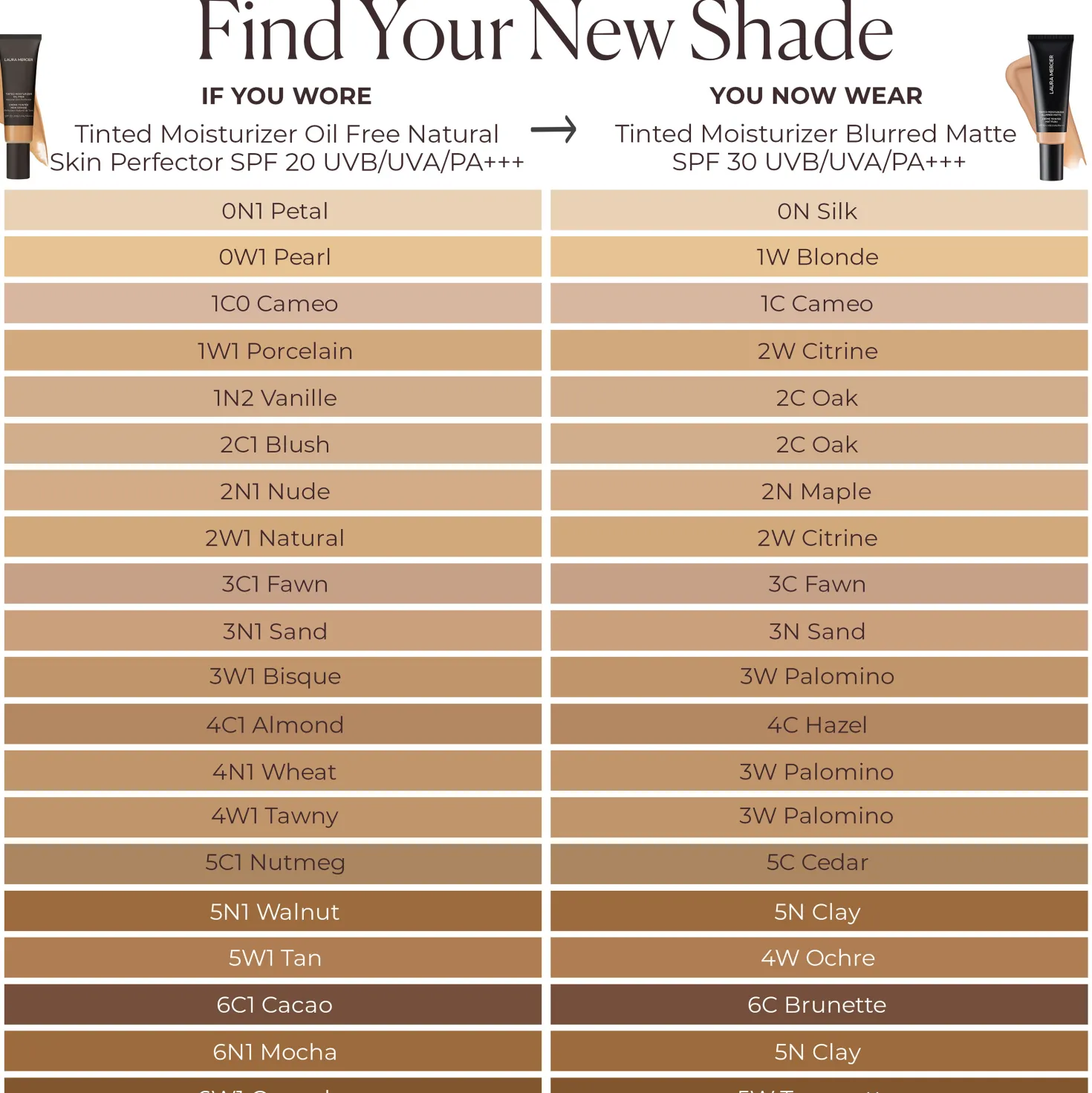 Mini Tinted Moisturizer Blurred Matte Broad Spectrum SPF 30 6N