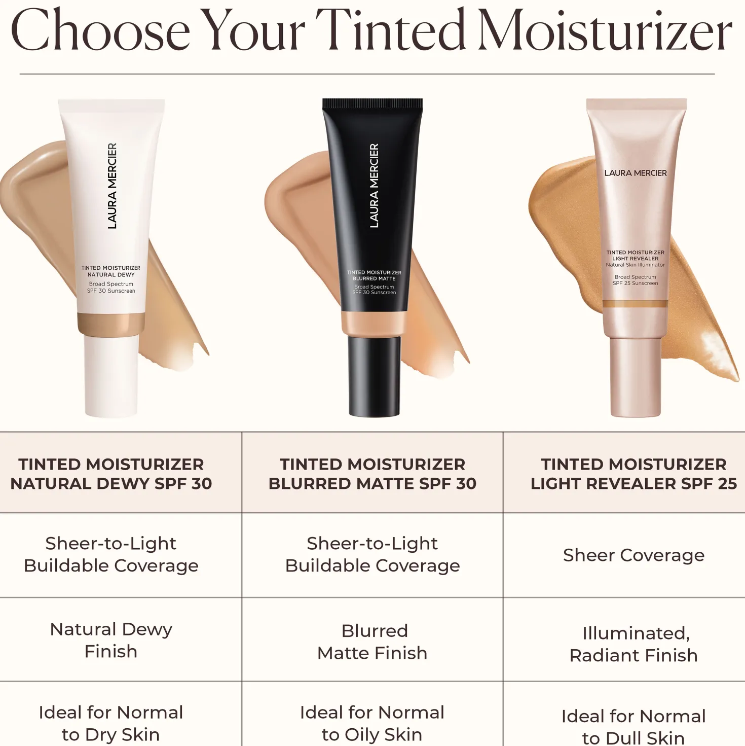 Mini Tinted Moisturizer Blurred Matte Broad Spectrum SPF 30 6N