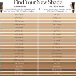 Mini Tinted Moisturizer Blurred Matte Broad Spectrum SPF 30 N5