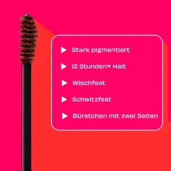 Precisely, My Brow Wax - Stark pigmentiertes, formendes Augenbrauen Wachs