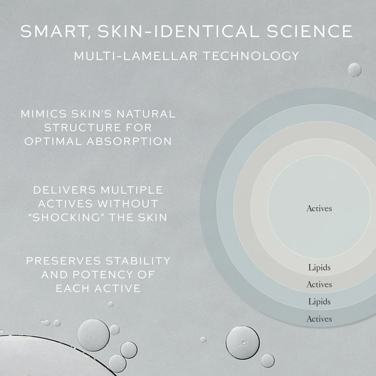 Skin Activator