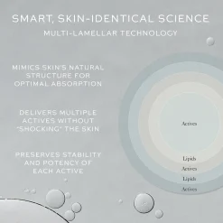 Skin Activator Refill