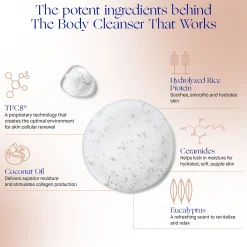 The Body Cleanser
