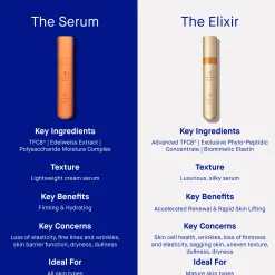 The Elixir
