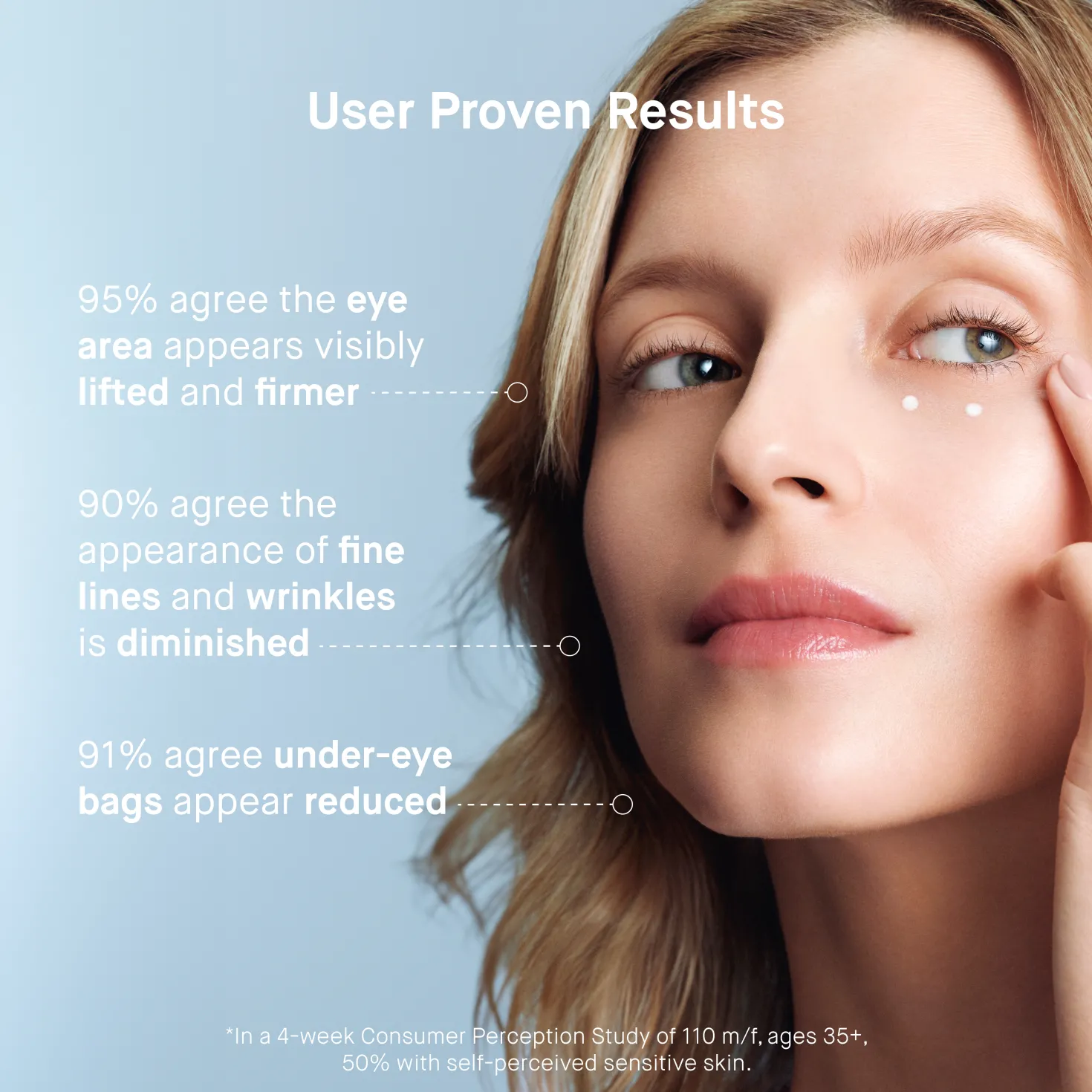 The Rich Eye Cream
