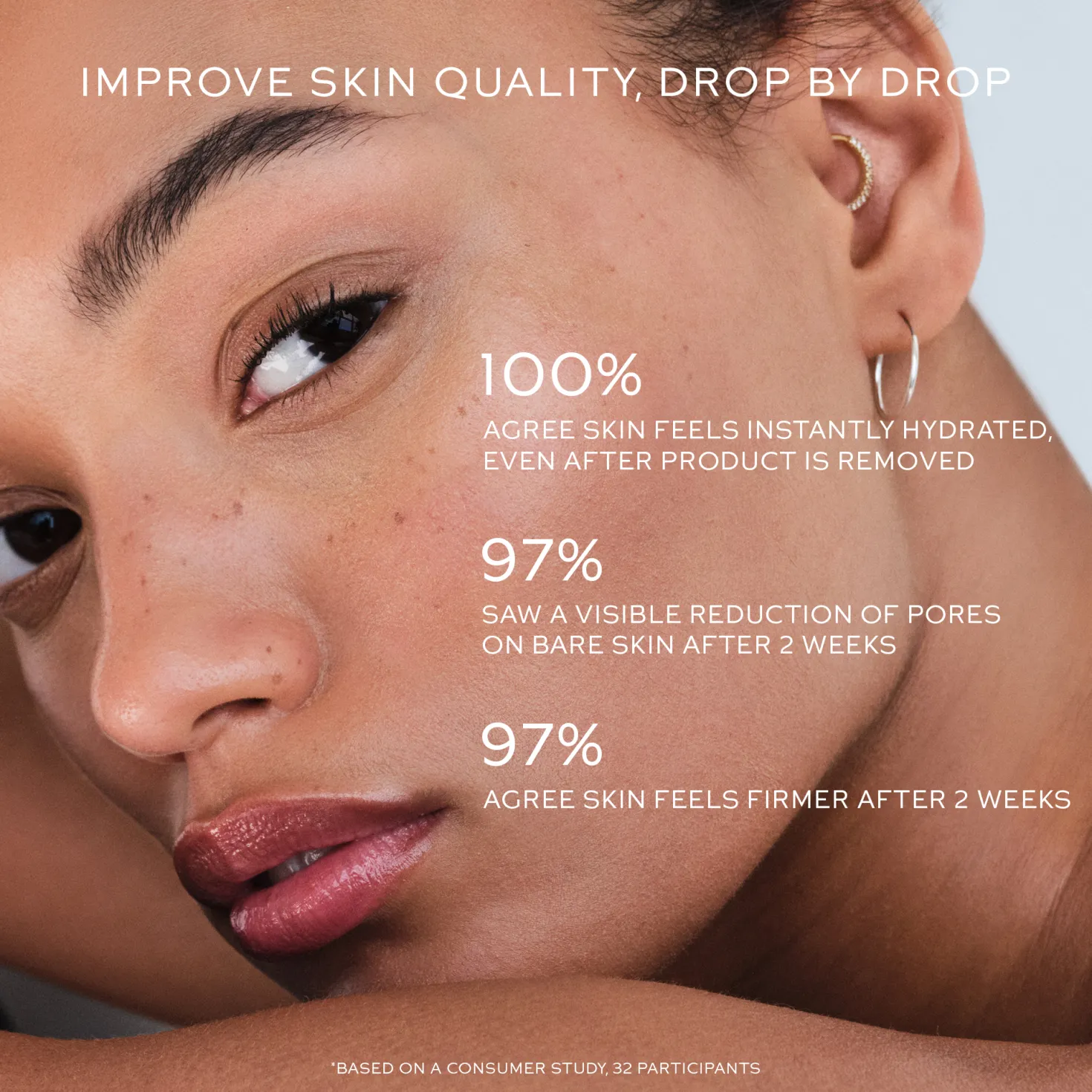 Vital Skincare Complexion Drops VI