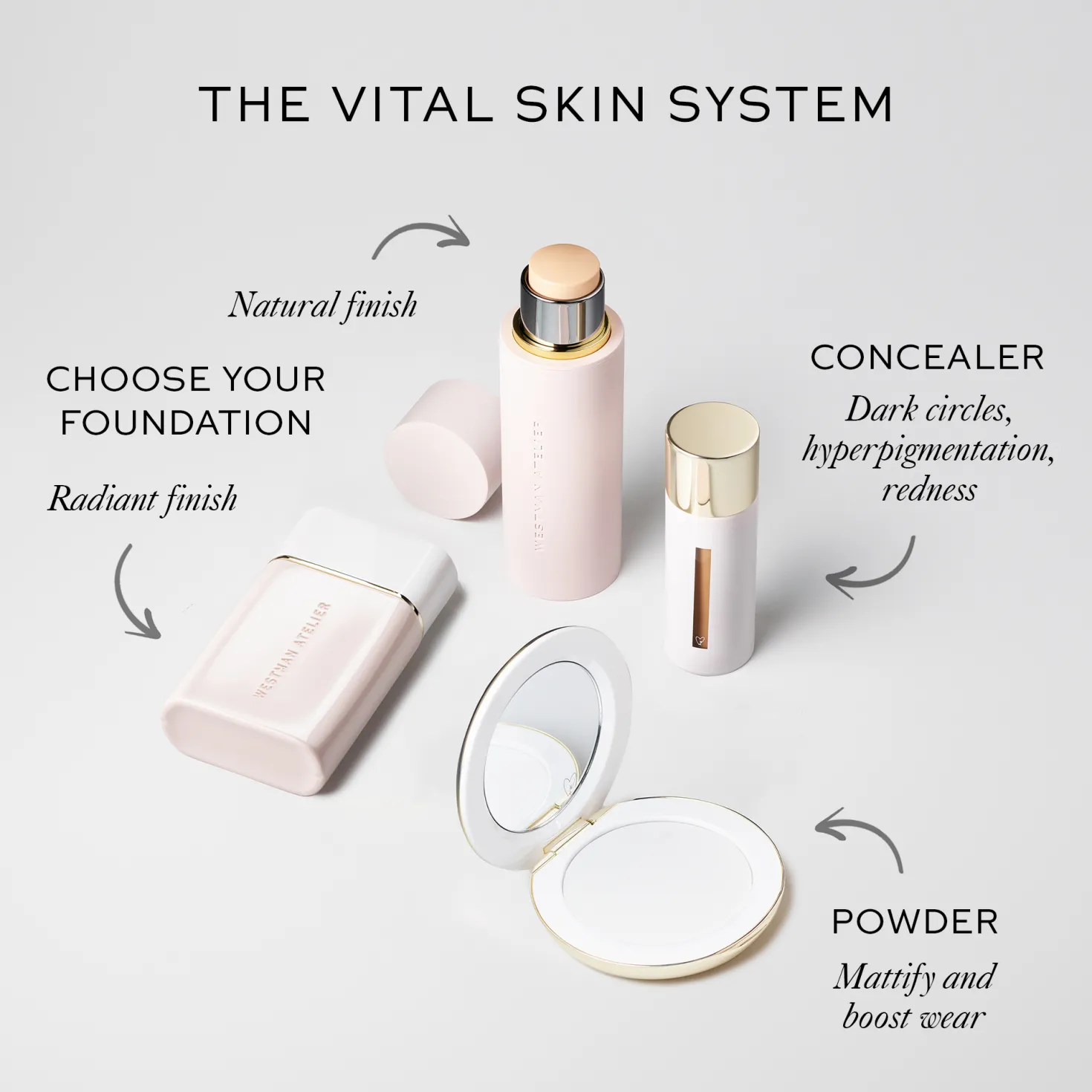Vital Skincare Concealer D3