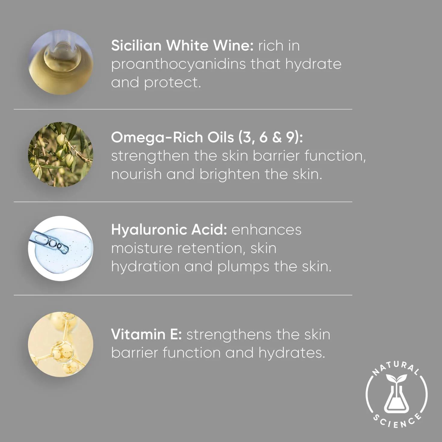 White Wine Body Cream